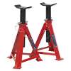 Axle Stands (Pair) 7.5 Tonne Capacity per Stand