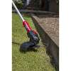 Strimmer Cordless 20V SV20 Series with 4Ah Battery & Charger