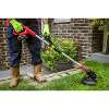 Strimmer Cordless 20V SV20 Series with 4Ah Battery & Charger