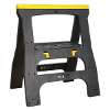 Heavy-Duty Folding Composite Trestles