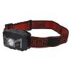 Rechargeable Head Torch 3W SMD LED Auto-Sensor