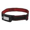 Rechargeable Head Torch 2W COB LED Auto-Sensor Black